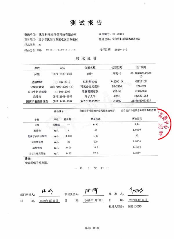 科瑞興水質(zhì)檢驗報告