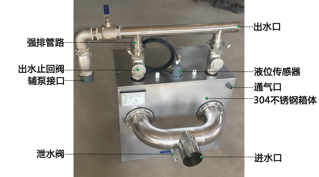 家用雙泵污水提升器