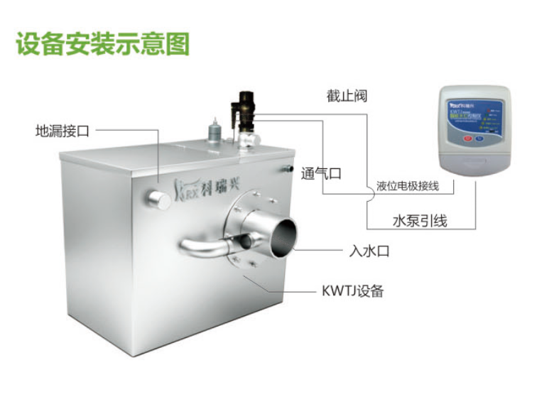 家用單泵污水提升設備.png