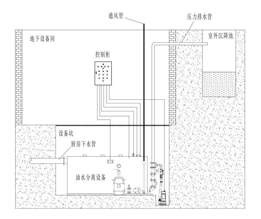 強排一體化內置.png